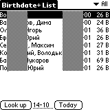 Birthdate+