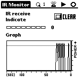 IR Monitor